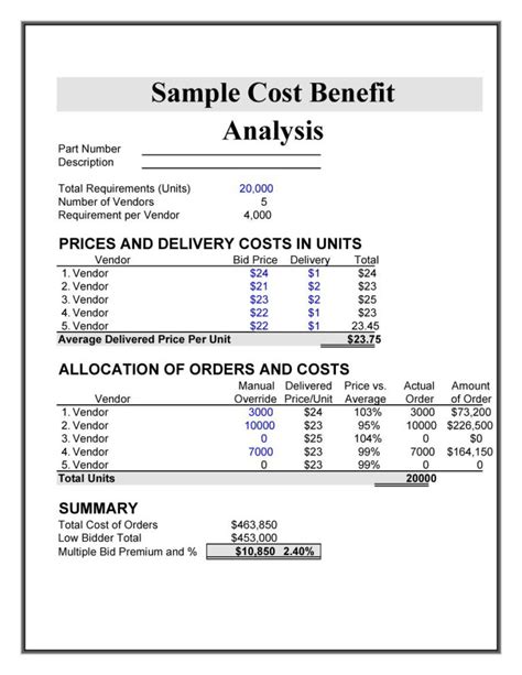 laboratory cost analysis template|aphl testing cost estimator.